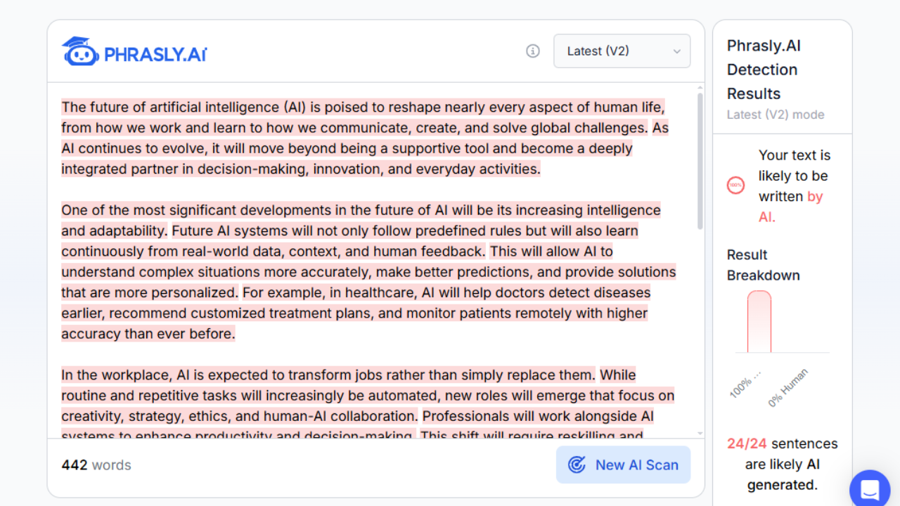 Phrasly AI checker