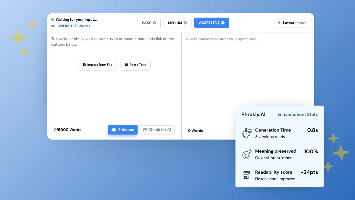 Enhance your sentences with Phrasly AI