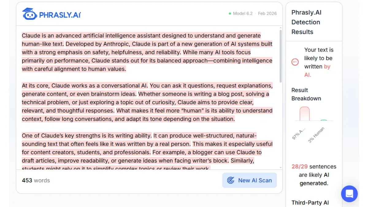 Phrasly AI Detection