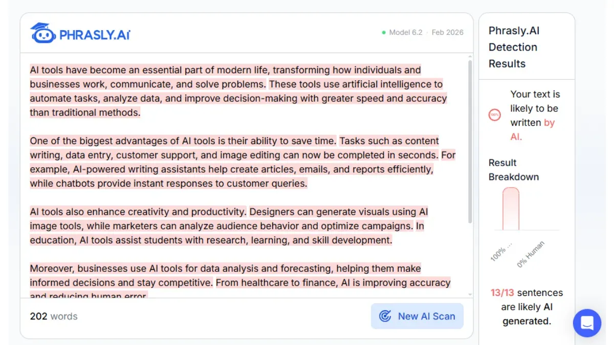 Phrasly AI Detector