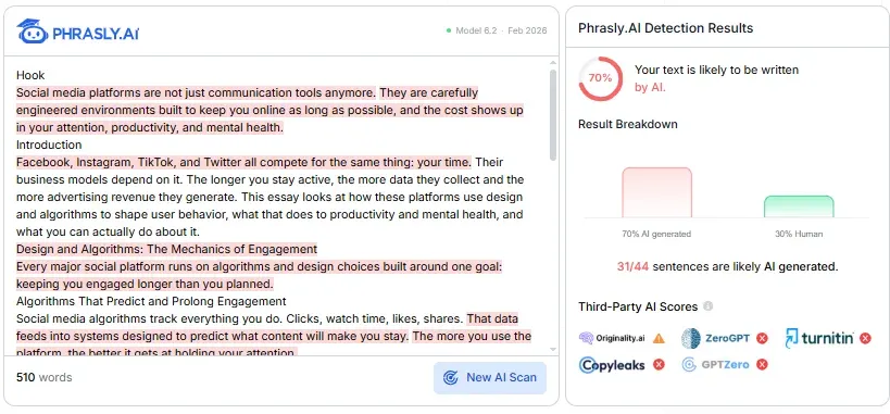 Phrasly AI detection results
