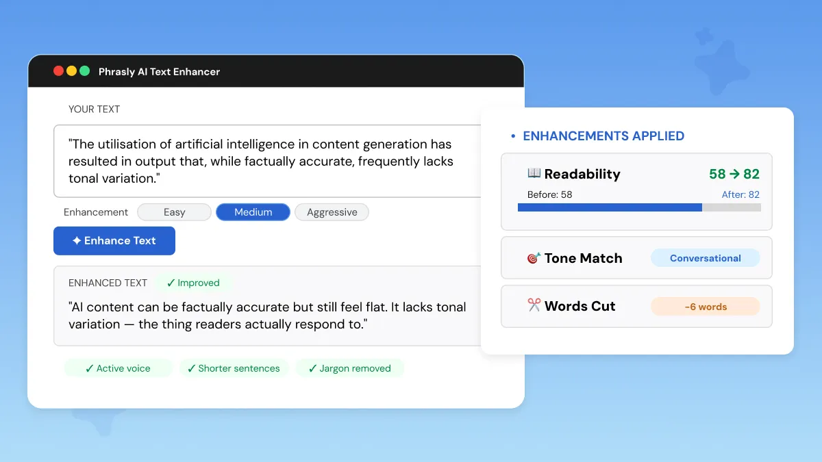 Enhance AI text Readability and Tone with Phrasly AI