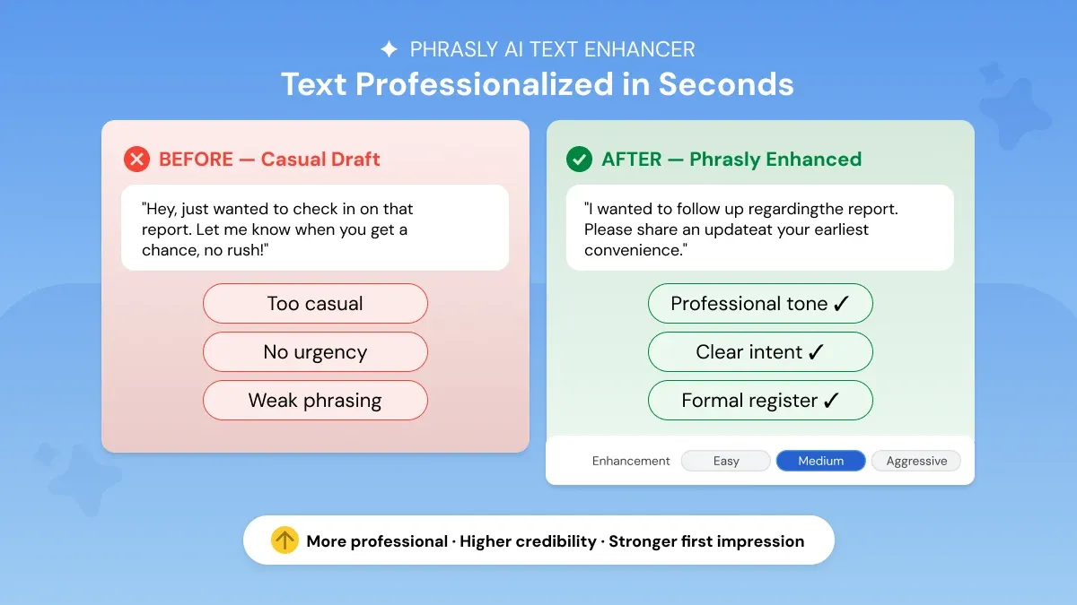 Phrasly text enhancer real examples of AI text enhancement