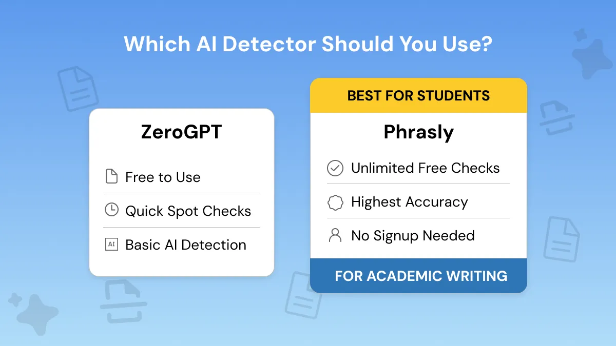 ZeroGPT Vs Phrasly