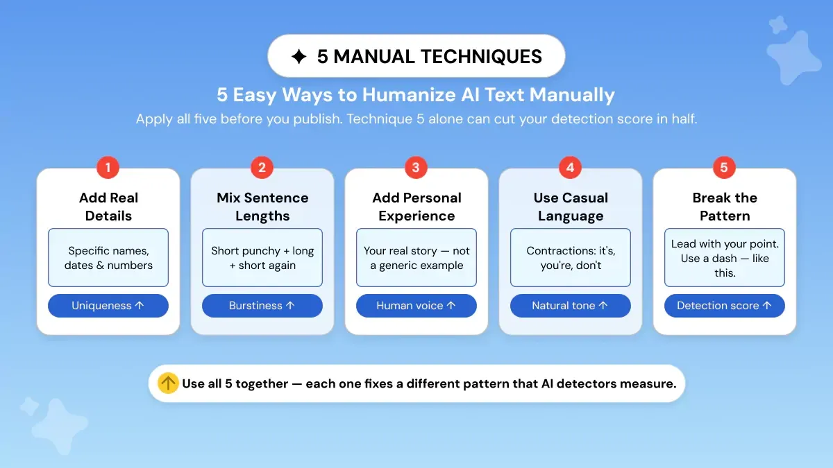 5 Easy Ways to Humanize AI Text Manually