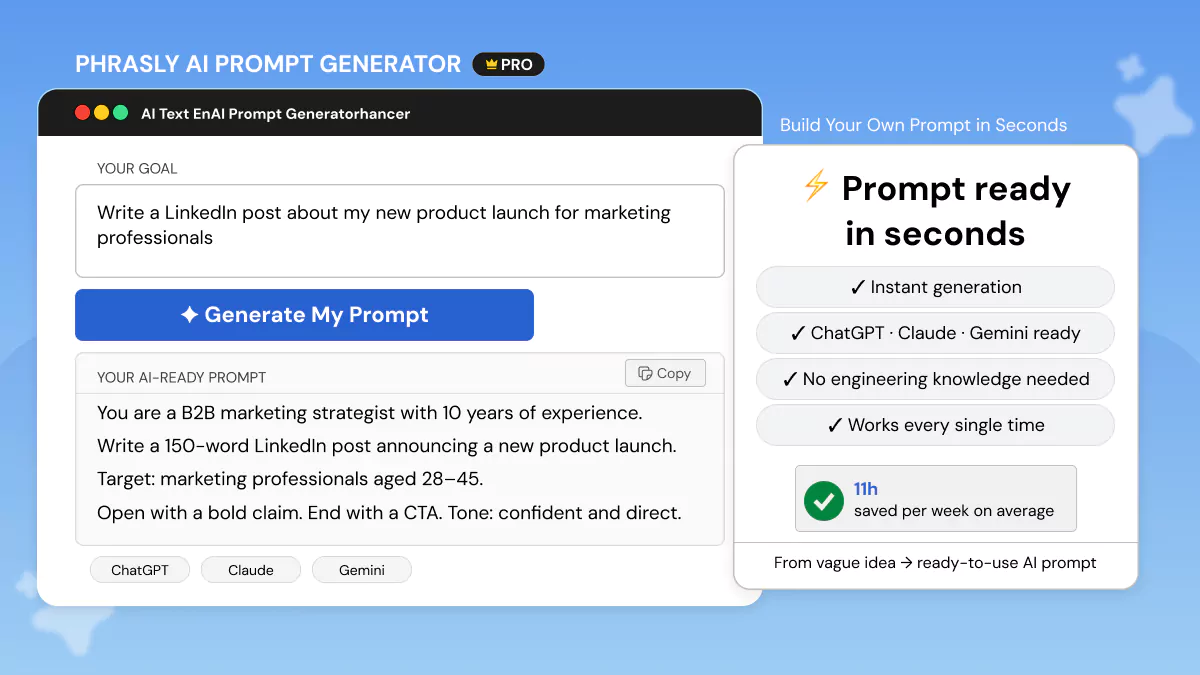 Phrasly AI Prompt Generator UI