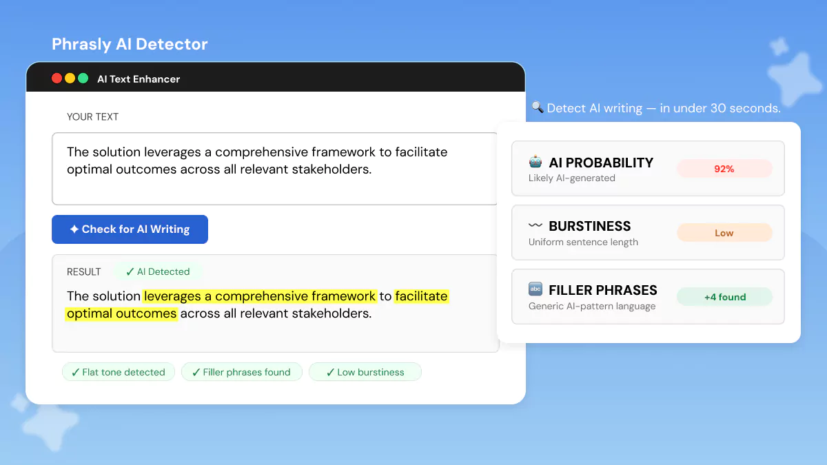 Phrasly AI Detector to check AI writing