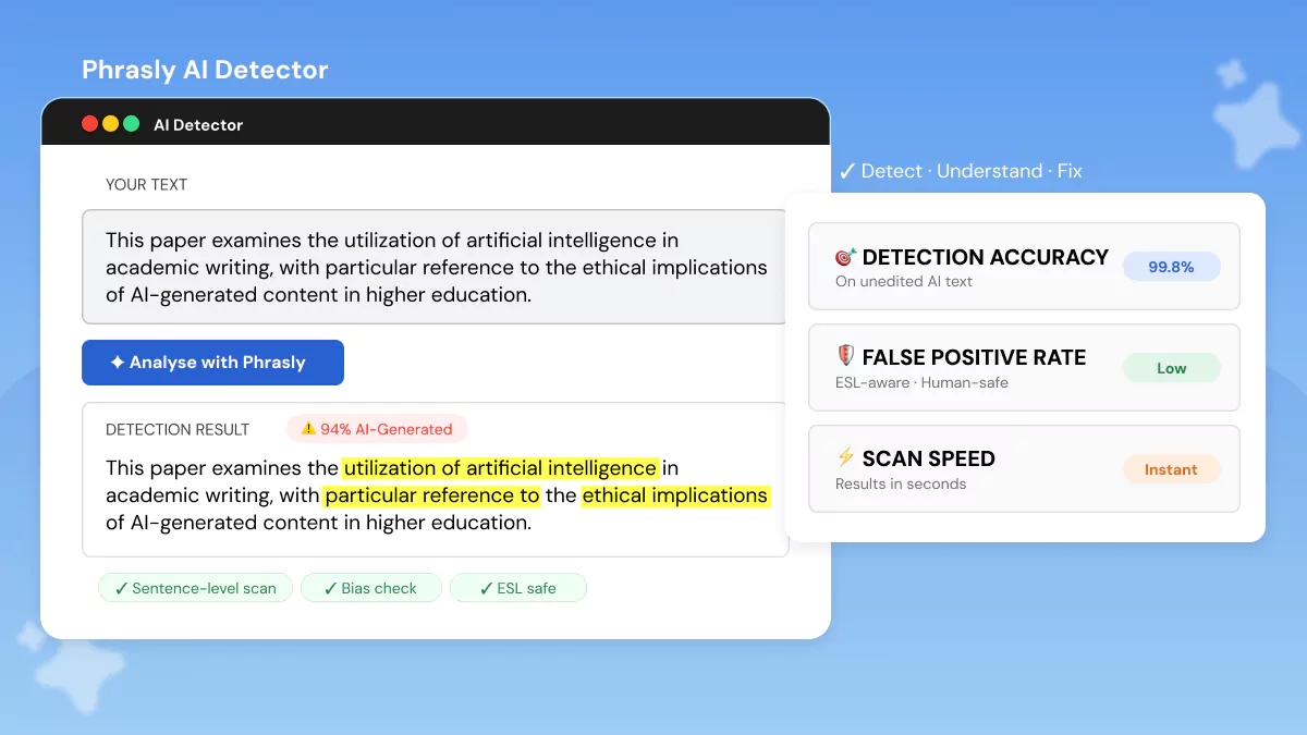Phrasly AI Detector and GPTZero comparison