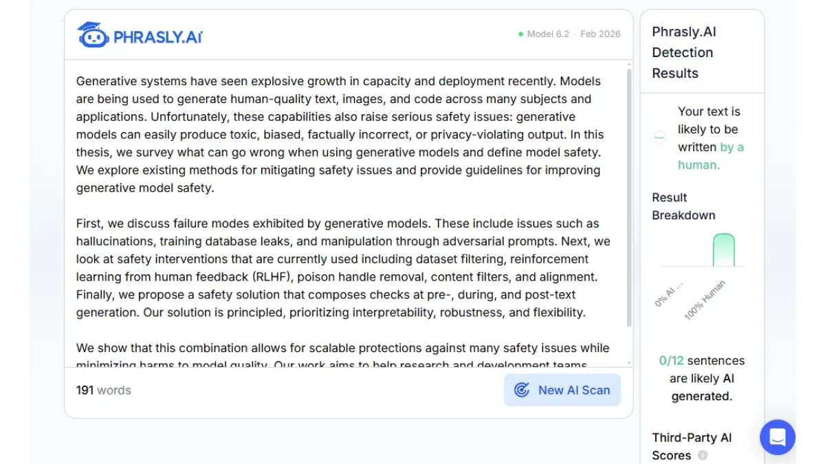 Phrasly AI Detector result — show a low AI score for a sample of formal academic writing.