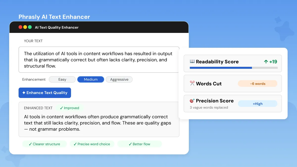 Phrasly AI Text Quality Enhancer