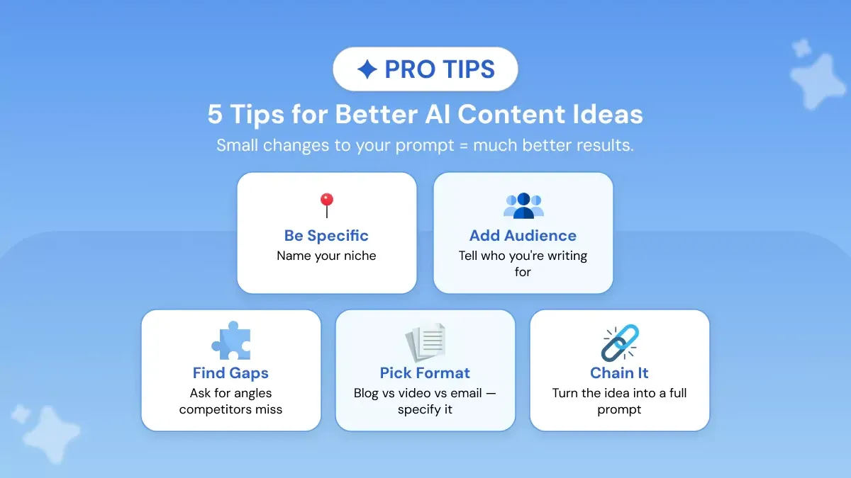 Tips for Getting Better Content Ideas from AI