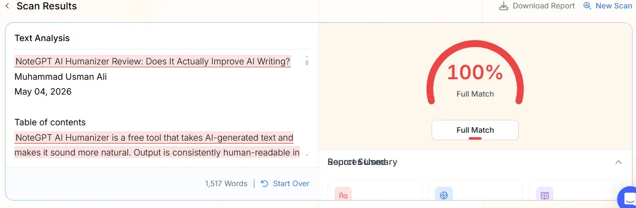 Phrasly result showing 100% plagiarism detected