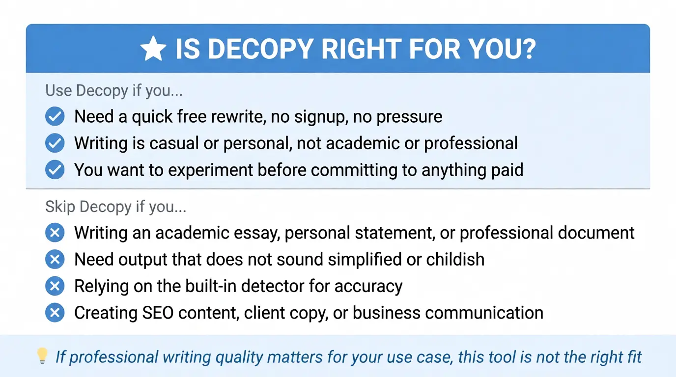 Decopy Use or Skip 