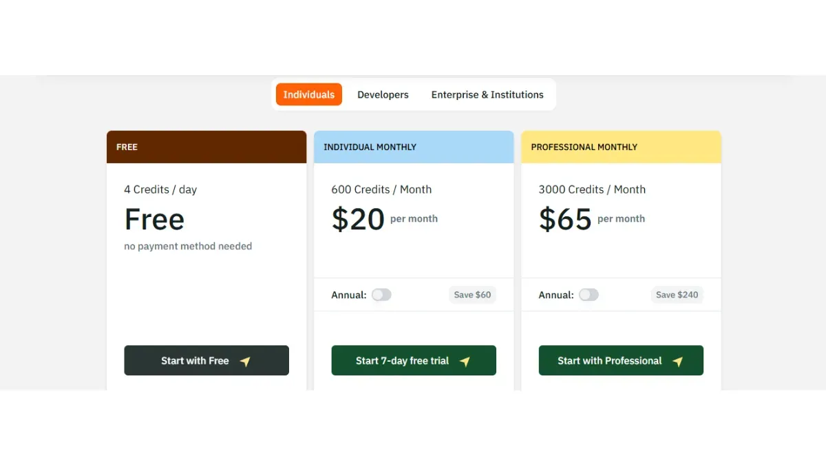 Pangram pricing page: current plans and credits as of publishing date
