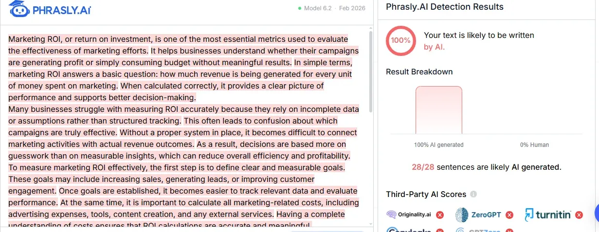 Phrasly AI Detector result showing 100% AI probability score on GPT-5 generated content