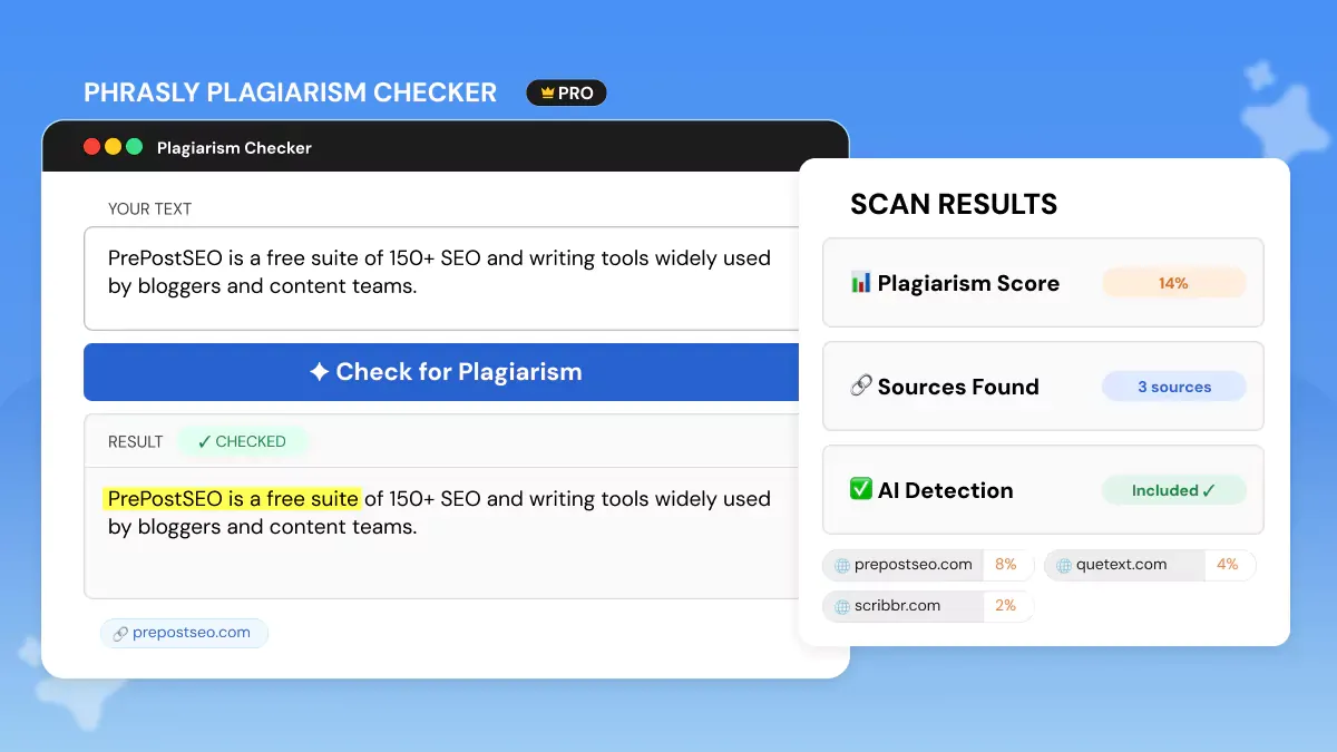 Phrasly online Plagiarism Checker