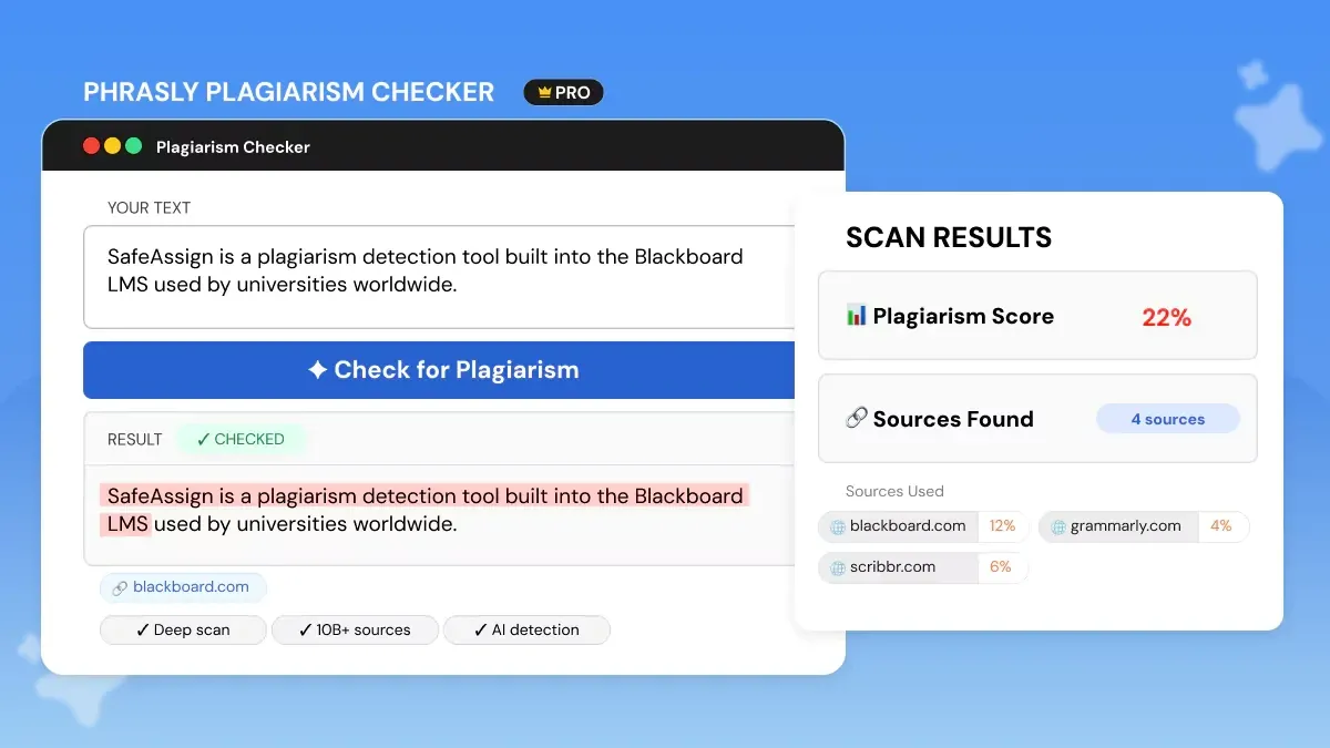 Phrasly Palagiarsim Checker