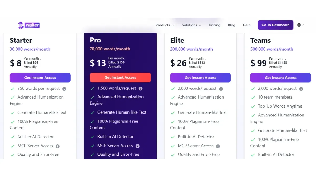 Walter Writes pricing page showing the three paid tiers and free trial