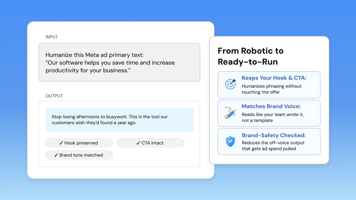 Phrasly Humanizer Workflow