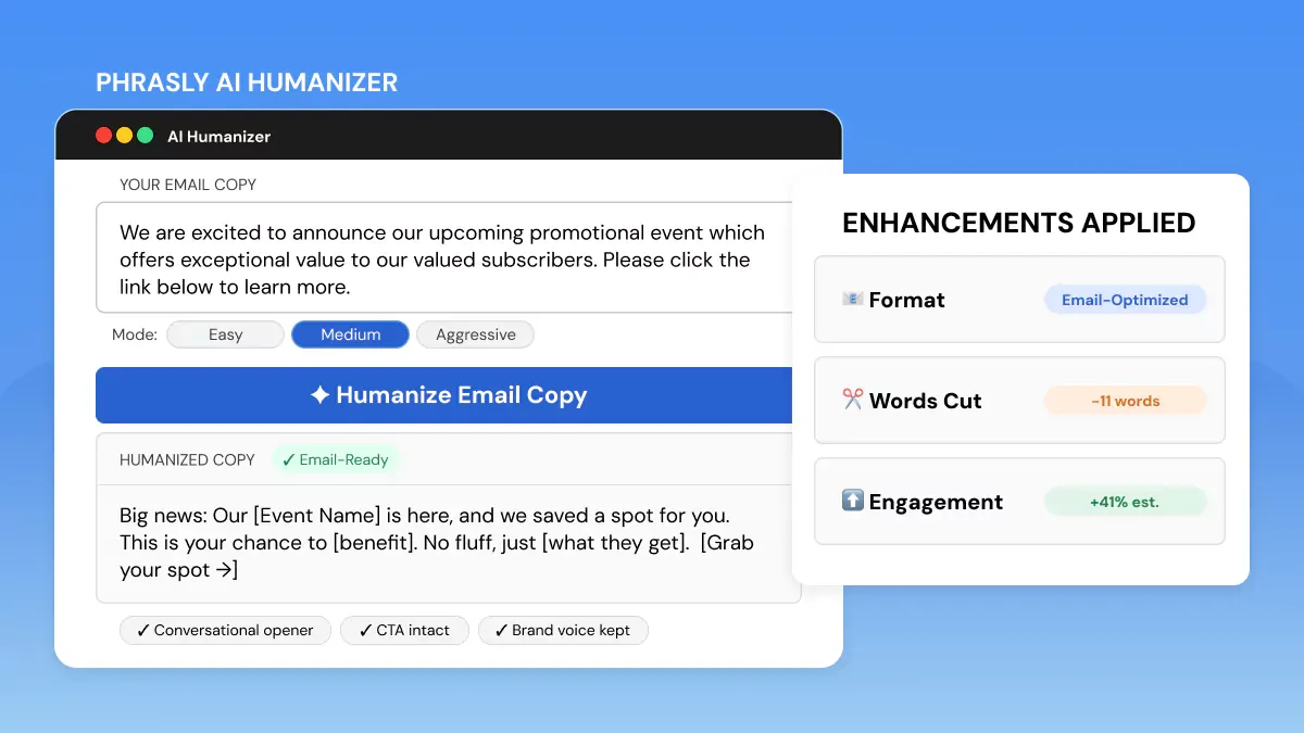 Phrasly AI Humanizer