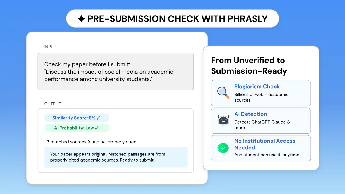 Pre-Submission Check with Phrasly