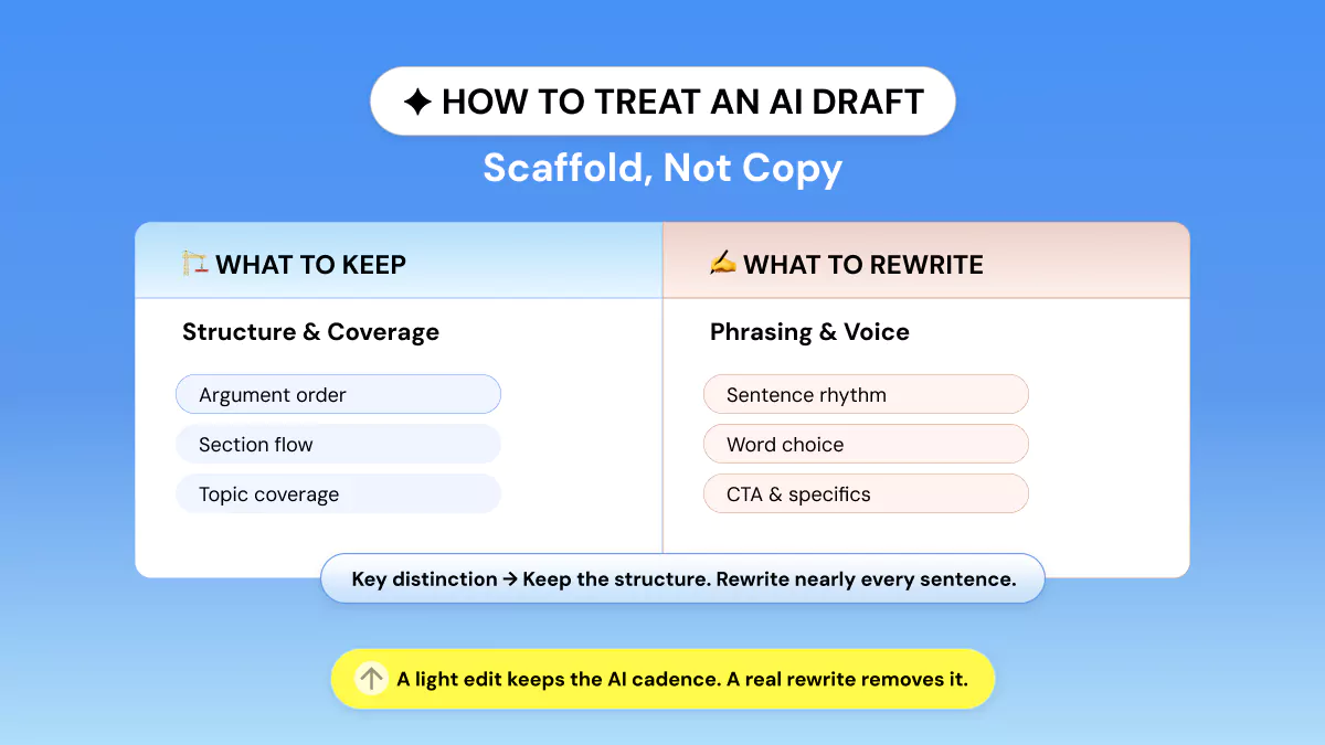 Scaffold, Not Copy