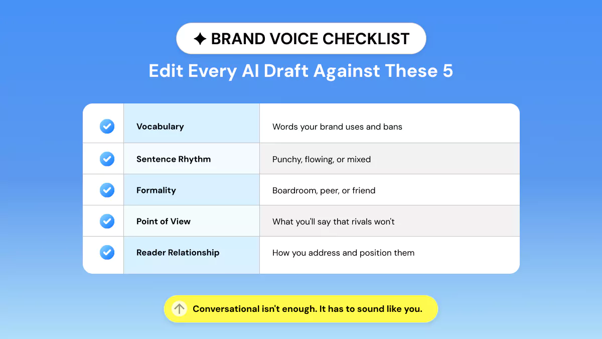 AI Ad Copy Brand Voice Checklist