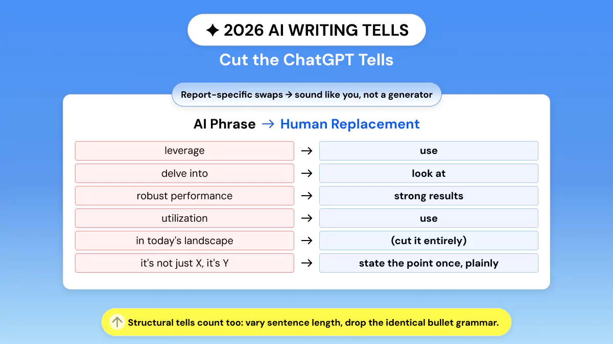 Cut the ChatGPT Tells