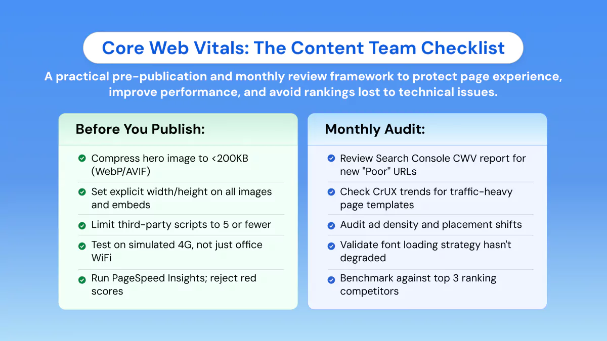 core-web-vitals-content-checklist