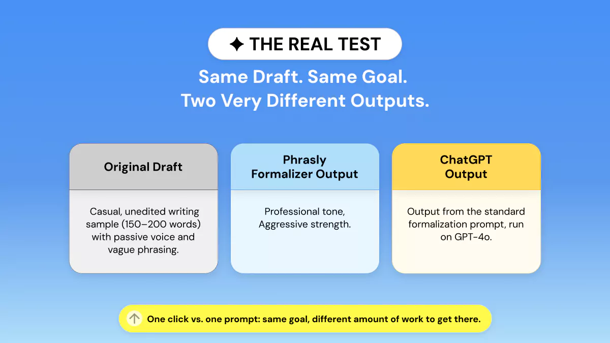 Head-to-Head Output Test