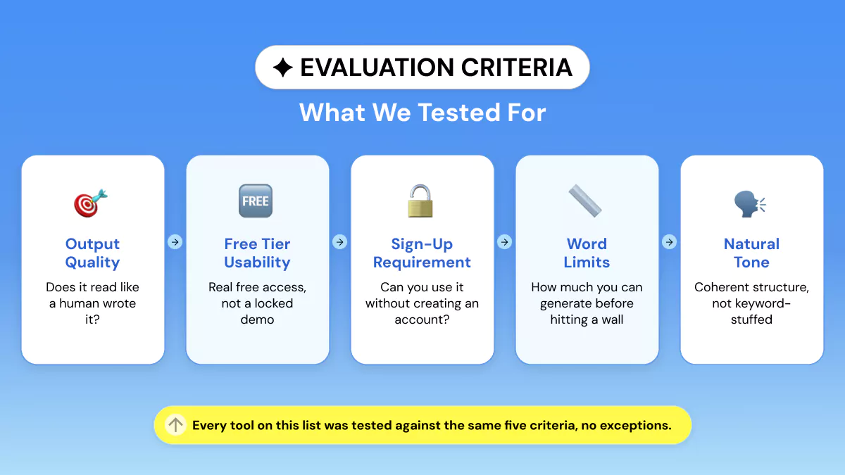 Evaluation Criteria Card