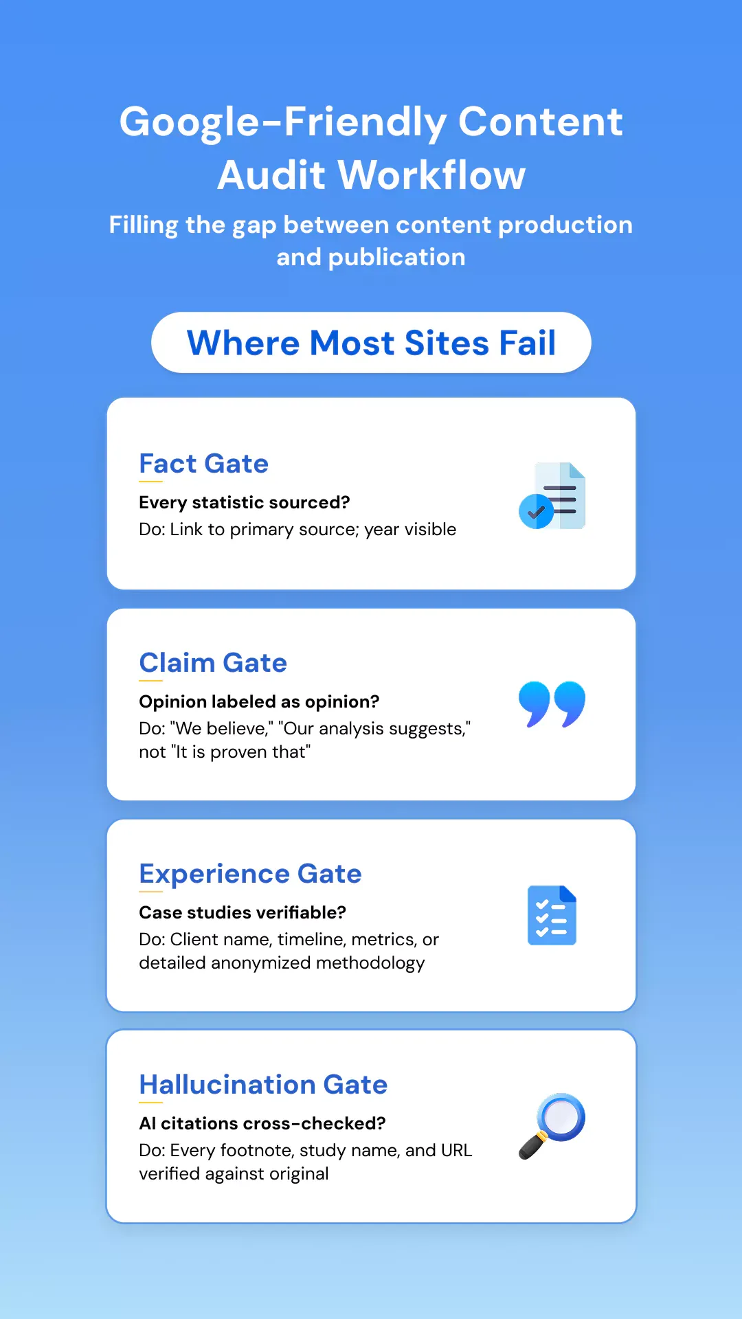 google-friendly-content-audit-workflow