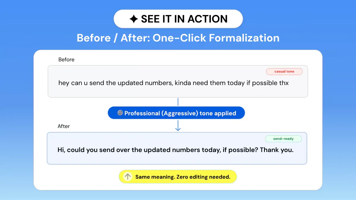 Before / After: Casual Draft to Formalized Email