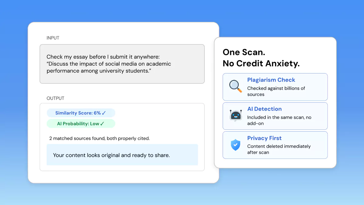 Phrasly Plagiarism + AI Check (Scan Result)