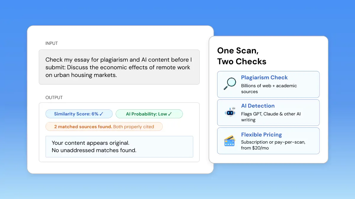 Try Phrasly: Plagiarism + AI Detection Showcase