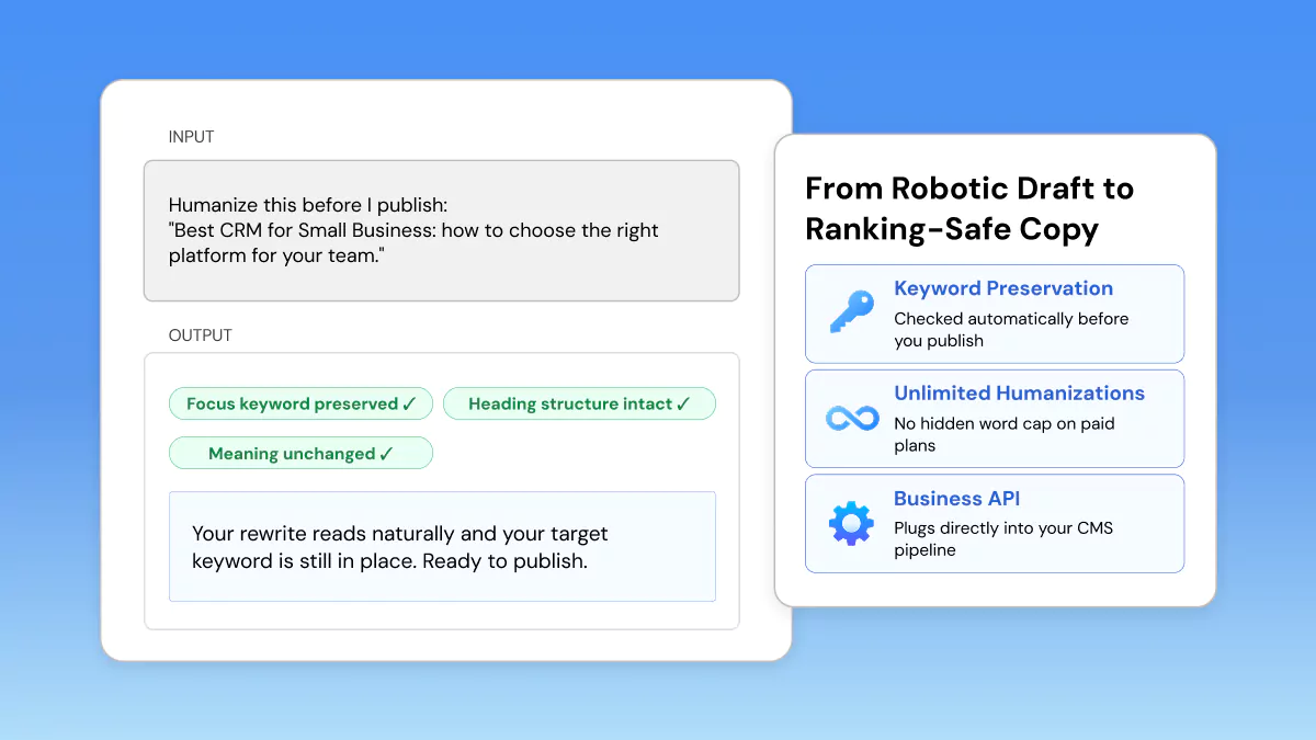 Pre-Publish Check with Phrasly