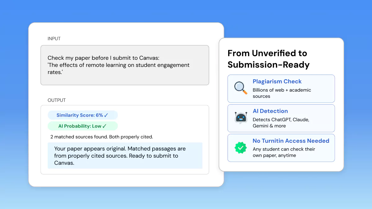 Pre-Submission Check with Phrasly