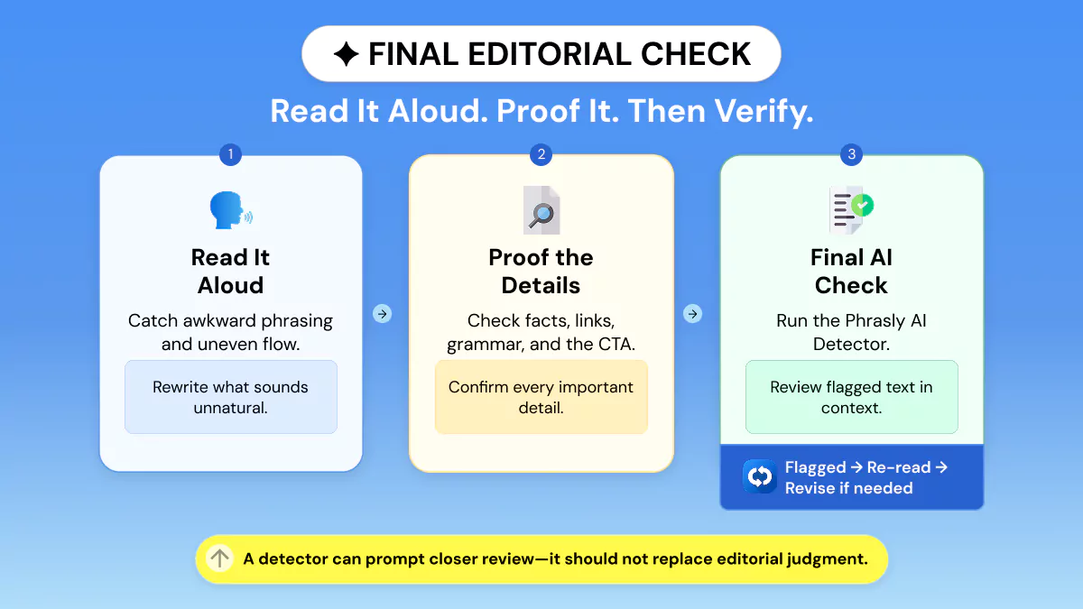 Read aloud proof verify editing workflow