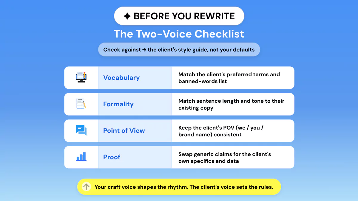 The Two-Voice Checklist