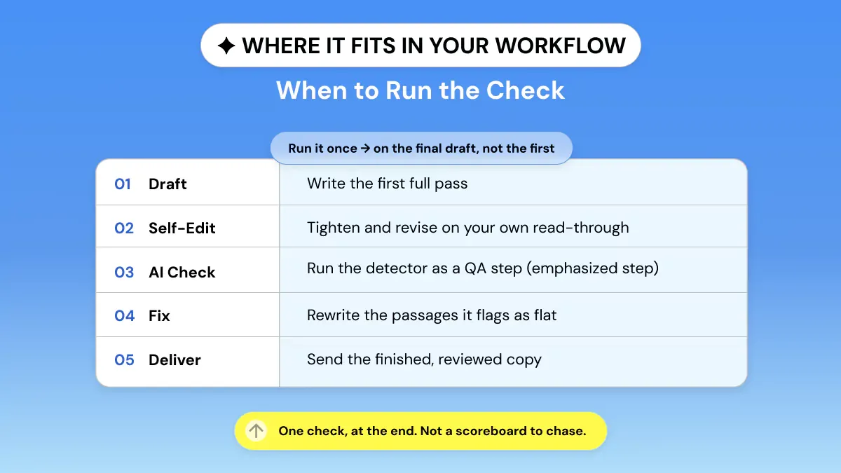 When to Run the Check