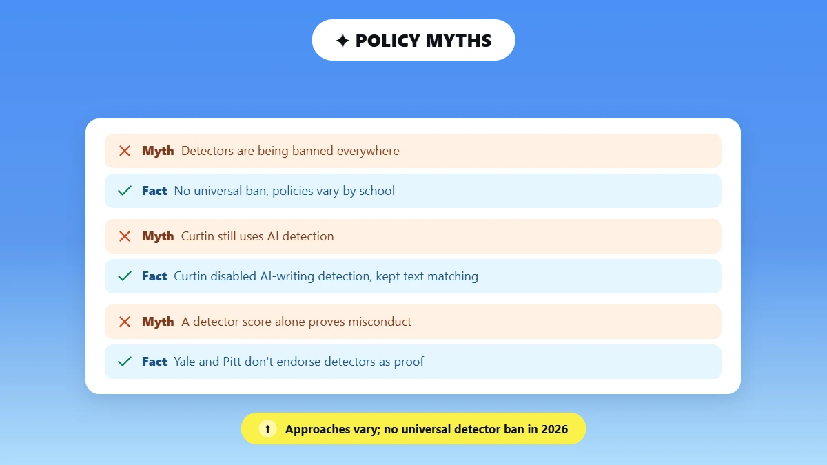 AI detection myths and facts about how universities use AI detectors