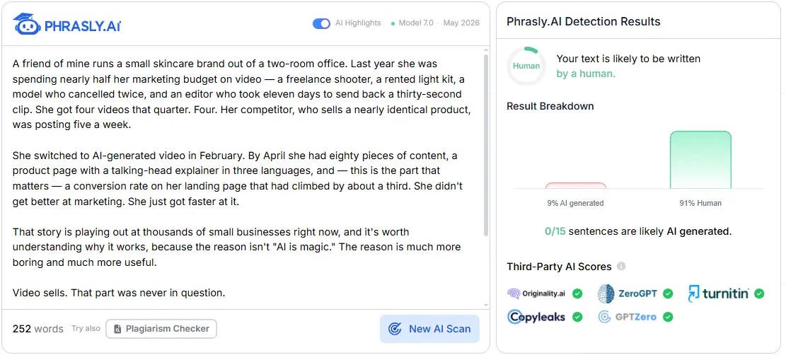 Phrasly AI Detector showing a probability score and highlighted sentences on a pasted draft