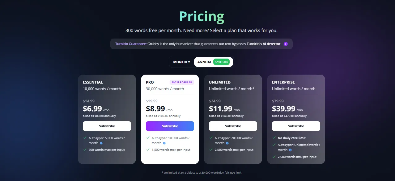 Grubby AI pricing page showing Essential, Pro, Unlimited and Enterprise plans at annual rates