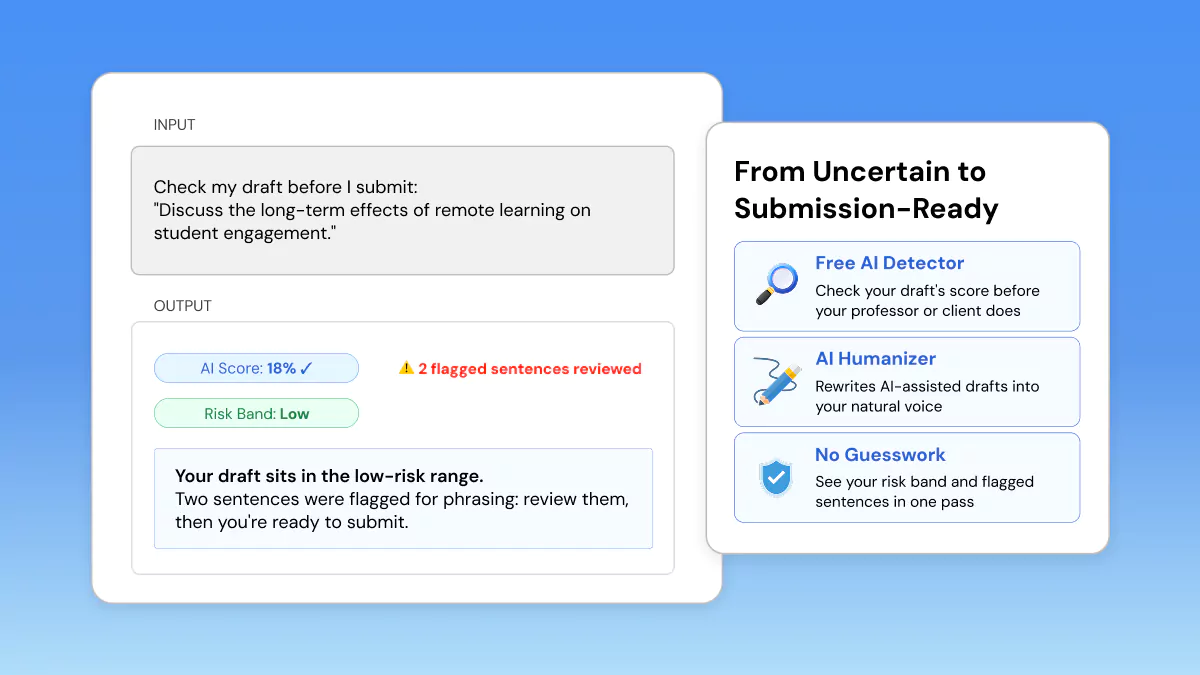 Pre-Submission Check with Phrasly