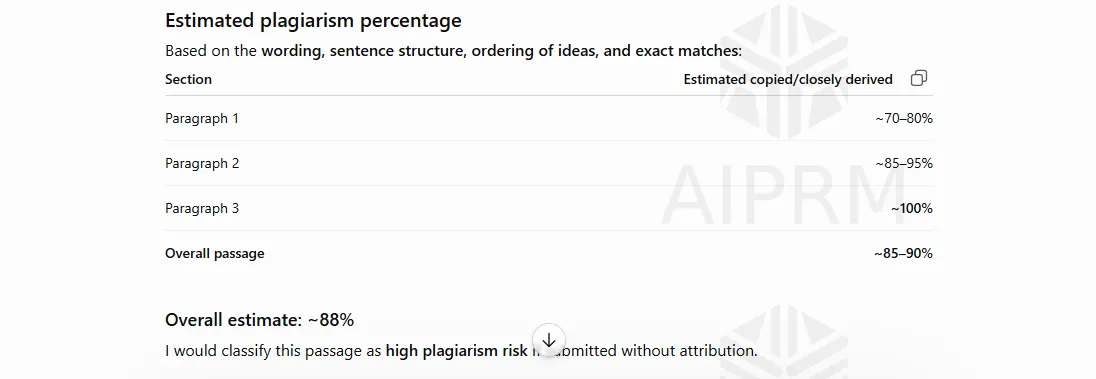 ChatGPT plagiarism check result for Sample 3