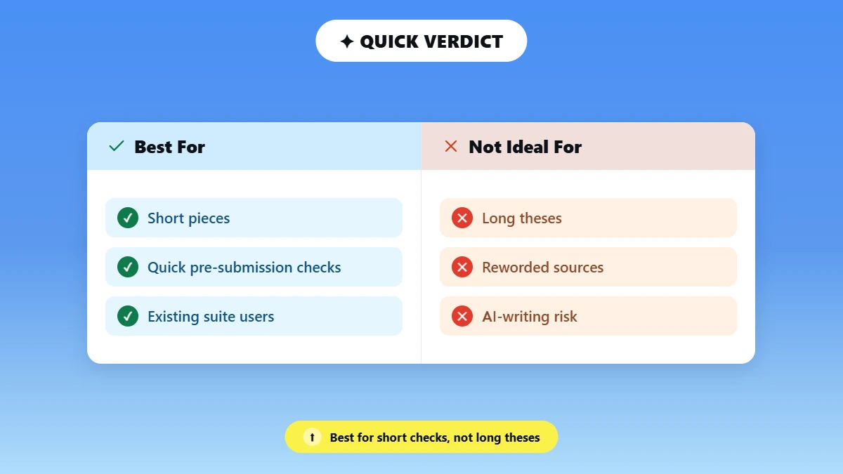 Pros and cons list of who Rephrasy's checker suits