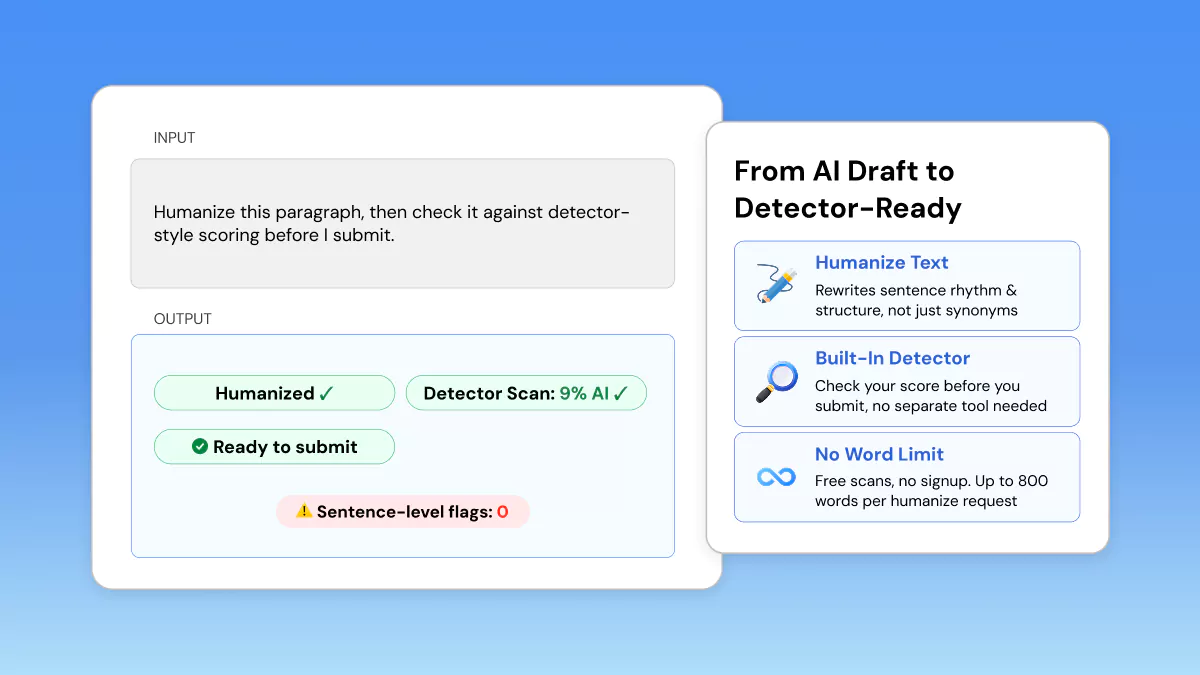 Humanize, Then Verify: Phrasly Workflow