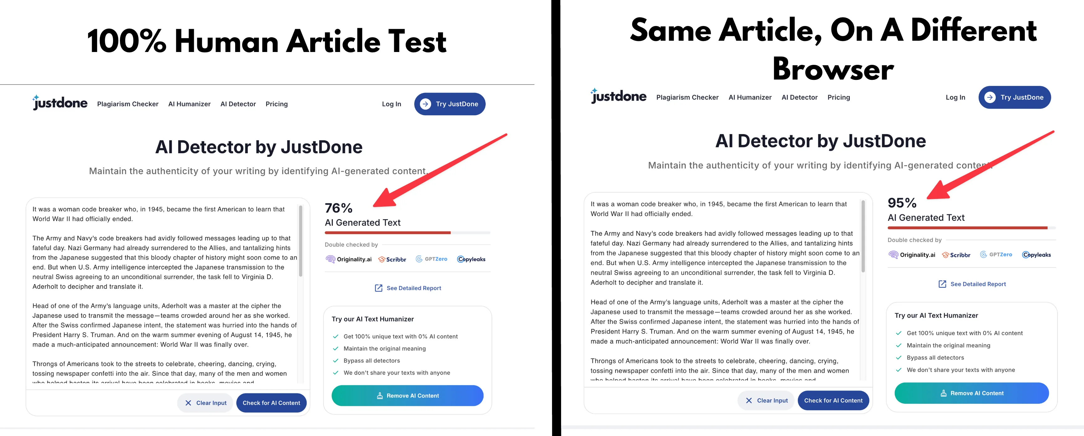 JustDone AI Detector Accuracy