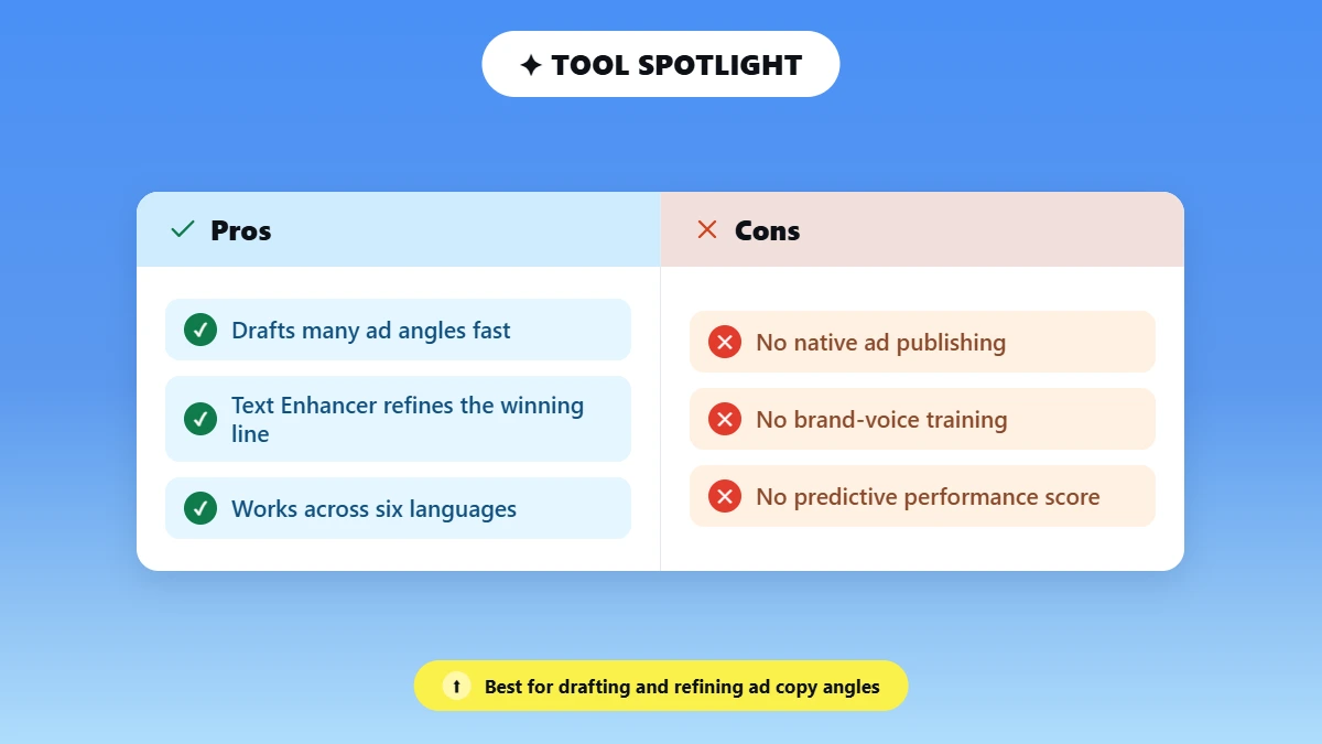 Pros and cons list for Phrasly ad copy tool