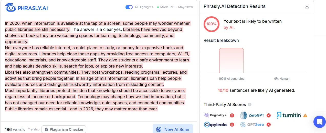 Sample 2 Pure AI Result Phrasly